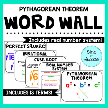 Preview of Pythagorean Theorem Word Wall Posters