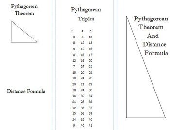 Preview of Pythagorean Theorem and Distance Formula Foldable
