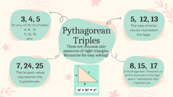 Preview of Pythagorean Triples & Tips Image