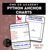 Python Anchor Charts - made for CMU CS Academy