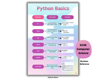 Preview of Python Keywords Cheat Sheet | Programming Classroom Poster