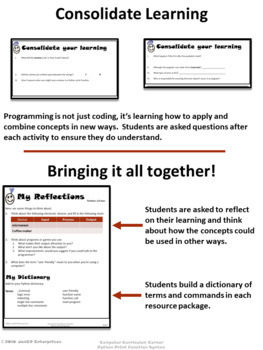 Python Coding Distance Learning Print Syntax Activities & Videos