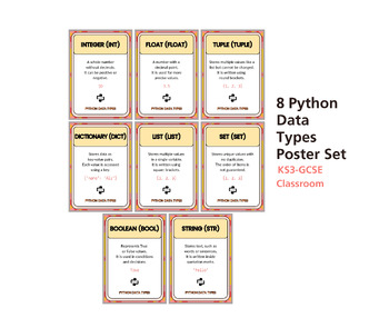 Preview of Python Data Types Posters (String, Integer, Float, Boolean, List, Tuple, Set,