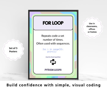 Preview of Python For Loop Poster (Free Sample) | Loops in Python | GCSE Computer Science
