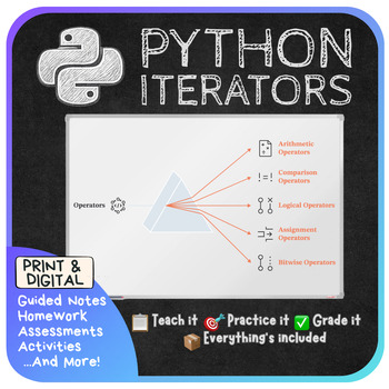Preview of Python Operators & Expressions | Arithmetic, Logic & Relational | No Prep