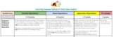 Python Programming II Learning Dossier Teachermade Final Exam