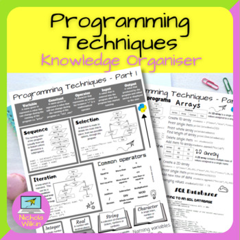 Preview of Python Programming Knowledge Organiser and Prompt