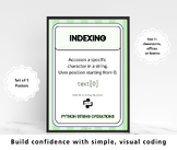 Python String Indexing Poster (Free Sample) | String Operations | GCSE Computer