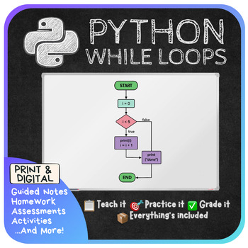 Preview of Python While Loops | Conditions, Infinite Loops & Debugging | No Prep