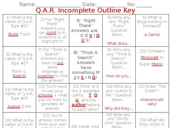 Preview of Q.A.R. Question and Answer Relationship Intro and Graphic Organizers