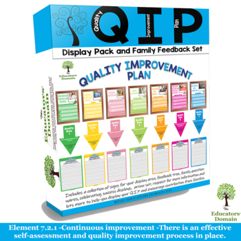 Preview of Q.I.P Display and Family Feedback Set