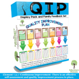 Q.I.P Display and Family Feedback Set