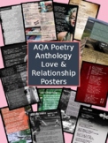 AQA-GCSE Anthology-2017-Love-and-Relationships-Poetry-Posters