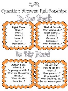 QAR Posters FREEBIE! by Classroom Companion | TPT