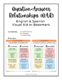 QAR Visual Aid or Bookmark (English and Spanish)