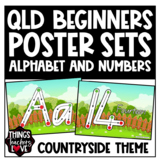 QBeginners, Alphabet and Numbers Classroom Posters Set - C