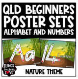 QBeginners, Alphabet and Numbers Classroom Posters Set - N