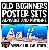 QBeginners, Alphabet and Numbers Classroom Posters Set - U
