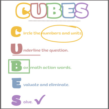 QDPAC and CUBES Math Strategy Anchor Chart by shisateacher | TPT