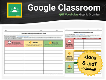 Preview of QHT Chart Vocabulary Graphic Organizer for Google Classroom & Docs