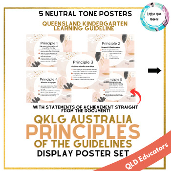 Preview of QKLG Principles Neutral Poster Set- Queensland Kindergarten Learning Guidelines