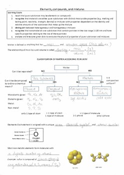 Preview of QLD - 11 Chemistry - Topic 4. Elements, compounds, and mixtures (Teacher’s Note)