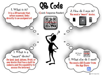 Preview of QR Code How To Poster Back to School