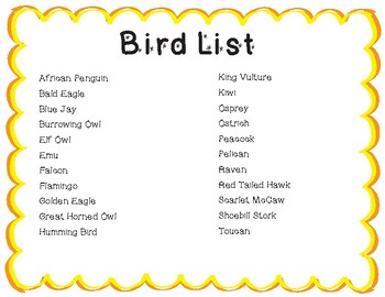 Qr Code Research Writing Project All About Birds