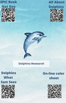 Preview of QR Codes: Dolphin animal research for informational writing