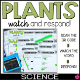 Plants QR Watch and Respond | May
