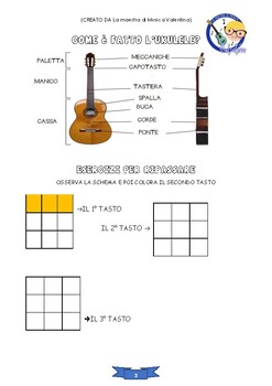 QUADERNO OPERATIVO: SUONIAMO L'UKULELE 1 by MAESTRA DI MUSICA VALENTINA