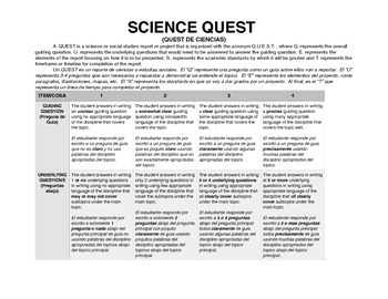 Preview of Q.U.E.S.T. PROJECT ENGLISH/SPANISH RUBRIC