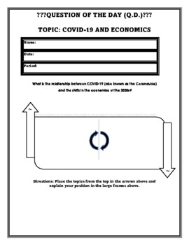 Preview of QUESTION OF THE DAY: COVID-19 AND POLITICS