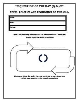 Preview of QUESTION OF THE DAY: ECONOMICS AND POLITICS