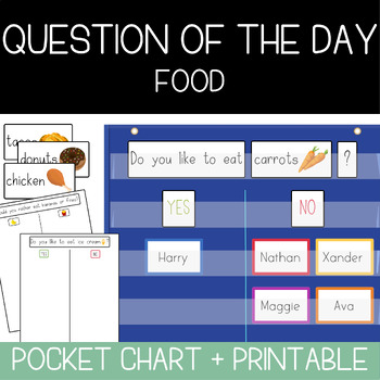 Preview of QUESTION OF THE DAY (OR WEEK) | Food Edition | Pocket Chart | Pre-k