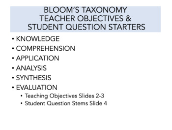 Preview of QUESTION STEM CARDS