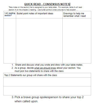 Preview of QUICK READ CONSENSUS NOTES GRAPHIC ORGANIZER