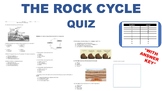 QUIZ The Rock Cycle