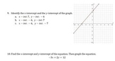 QUIZ: graphing linear equations using the x and y intercepts