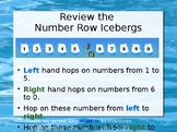 QWERTY Island Keys Lesson 3 - Letter rows from North to South