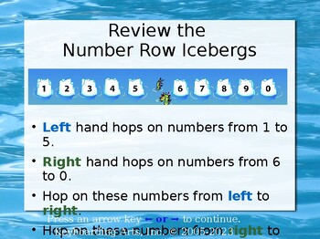 Preview of QWERTY Island Keys - Level 3 - Letter rows from North to South