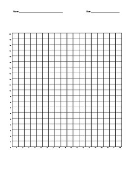 Quadrant 1 Coordinate Graph Mystery Picture, James the Turtle by ...