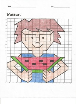 Preview of Quadrant 1 Coordinate Graph Mystery Picture, Mason Watermelon