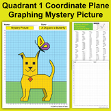 Quadrant 1 Coordinate Plane Graphing Mystery Picture | A D