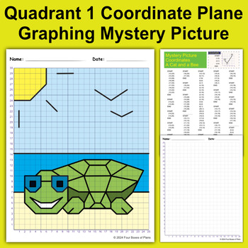 Preview of Quadrant 1 Coordinate Plane Graphing Mystery Picture | A Turtle with Sunglasses