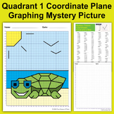 Quadrant 1 Coordinate Plane Graphing Mystery Picture | A T