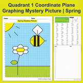 Quadrant 1 Coordinate Plane Graphing Mystery Picture | Spr