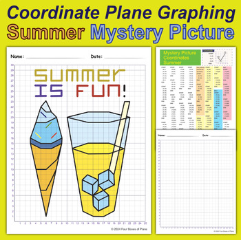Preview of Quadrant 1 Coordinate Plane Graphing Mystery Picture | Summer is Fun!