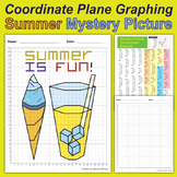 Quadrant 1 Coordinate Plane Graphing Mystery Picture | Sum