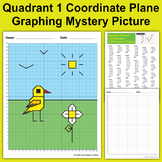 Quadrant 1 Coordinate Plane Mystery Picture Spring Graphin